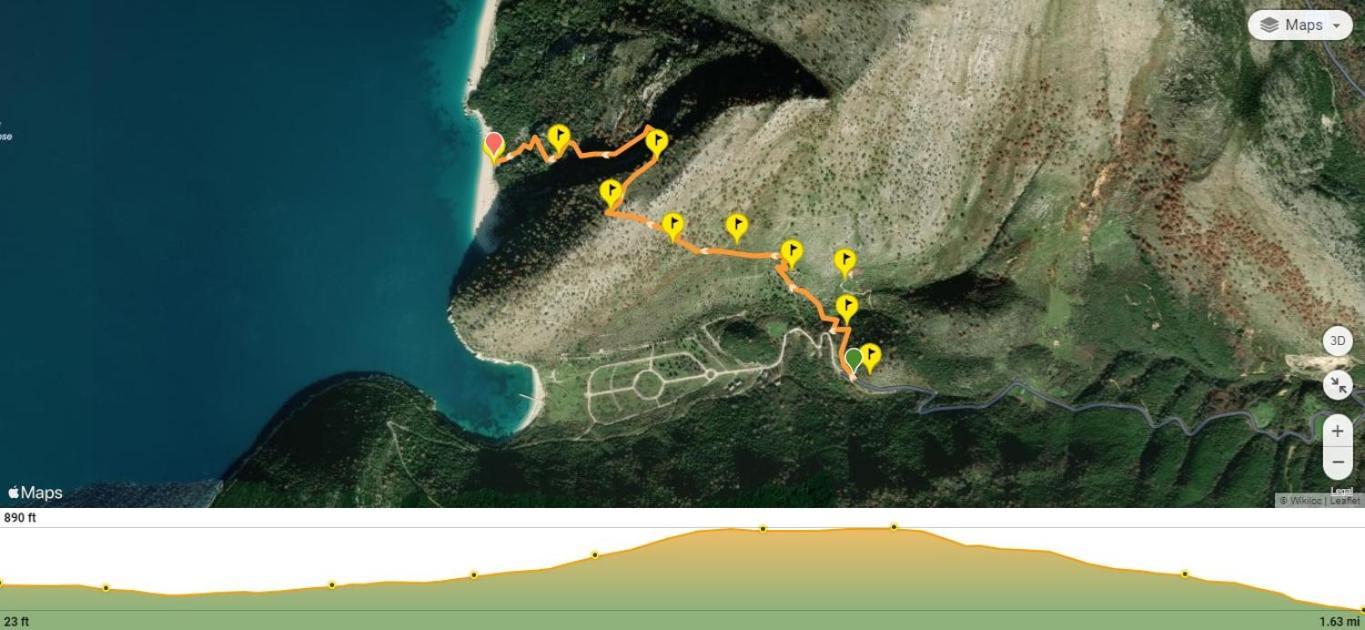 Lost Paradise Eco Camping Himarë Dış mekan fotoğraf